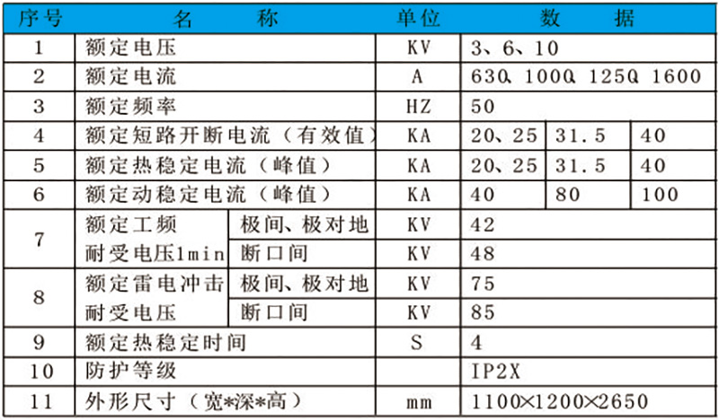 XGN2-12箱型固定式交流金屬封閉開(kāi)關(guān)設(shè)備